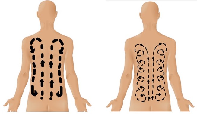 4.5 Back Rub – Personal Care Skills for Health Care Assistants